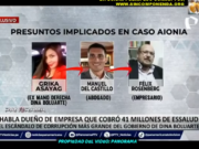 EMPRESARIO QUE RECIBIÓ 41 MILLONES DE SOLES POR ESSALUD DA SU DESCARGO PUBLICO POR LA VENTA DE LAS PRUEBAS RÁPIDAS