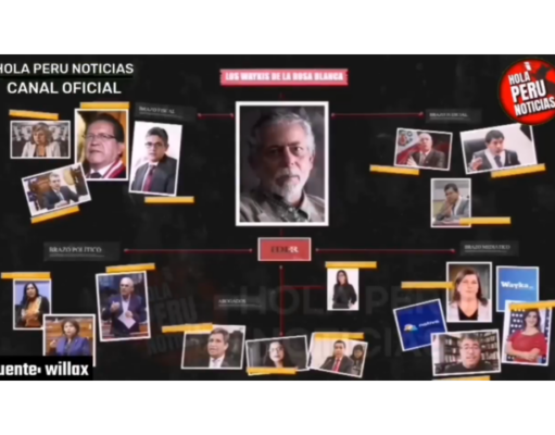 EL ORGANIGRAMA CAVIAR