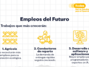 A TOMAR PREVENCIONES JÓVENES Y DESOCUPADOS: LO QUE SEÑALA EL FORO ECONÓMICO MUNDIAL