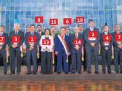 GABINETE A LA ORDEN: CUOTAS DE PODER DE LOS PARTIDOS INDESEABLES, SALVO EXCEPCIONES