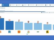 LAS ENCUESTADORA IPSOS, PARTE DE LA MAFIA ELECTORAL, ACTÚA DE BASES FALSAS DIFERENTES A LAS DEL JNE
