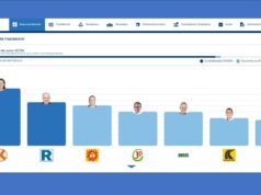 LAS ENCUESTADORA IPSOS, PARTE DE LA MAFIA ELECTORAL, ACTÚA DE BASES FALSAS DIFERENTES A LAS DEL JNE