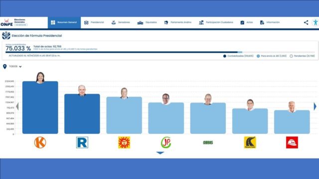 670542311_1376049261233209_1532972533347105652_n