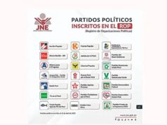 UNA MUESTRA QUE LAS INSCRIPCIONES DE PARTIDOS POLÍTICOS SE NEGOCIAN ANTE EL JNE