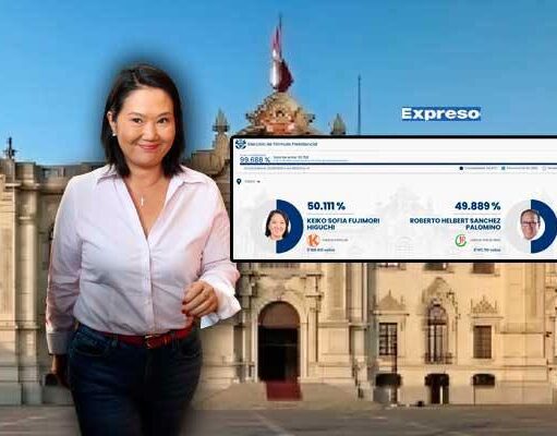 SÓLO QUEDAN 289 ACTAS OBSERVADAS PARA DAR PUNTO FINAL AL TRIUNFO DE LA DEMOCRACIA SOBRE EL COMUNISMO