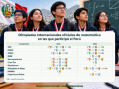 FUERA PESIMISMO Y ENGAÑO: PISA, ES UNA EPIDEMIA ESCONDIDA PARA NACIONES ENGAÑADAS POR UN PERIODISMO INCOMPETENTE EN MATERIA EDUCATIVAS
