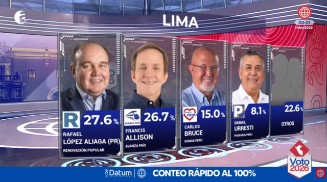 Captura de pantalla 2026-10-05 000514