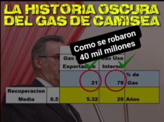 SE REGALARON EL GAS DE CAMISEA